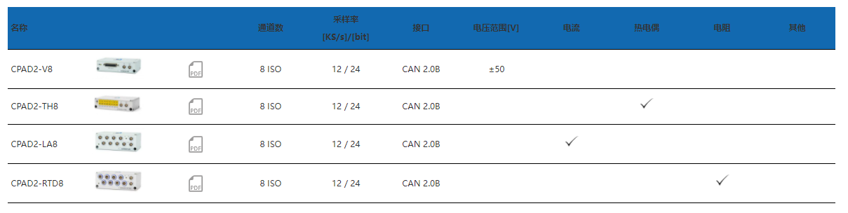 1648539394575369.png image.png