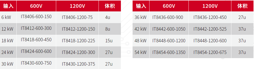 1666161967881118.png image.png