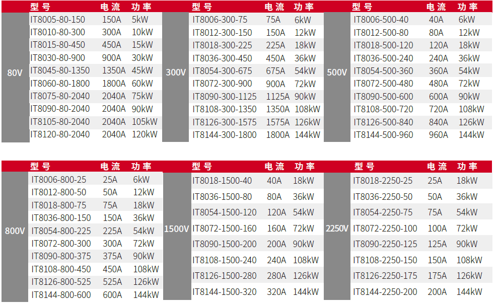 1666162150827963.png image.png