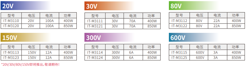 1666163620669135.png image.png