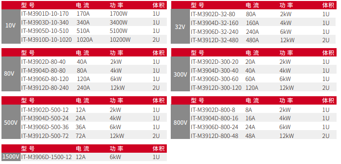 1666164068308521.png image.png