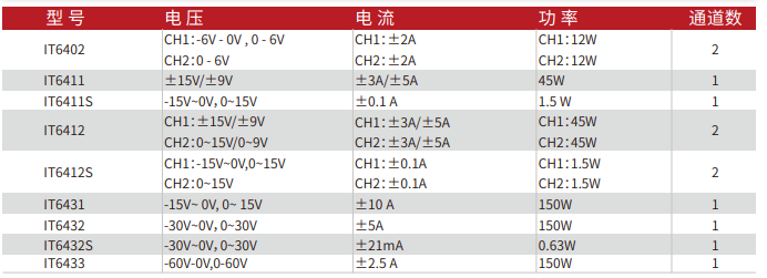 1666164779320958.png image.png